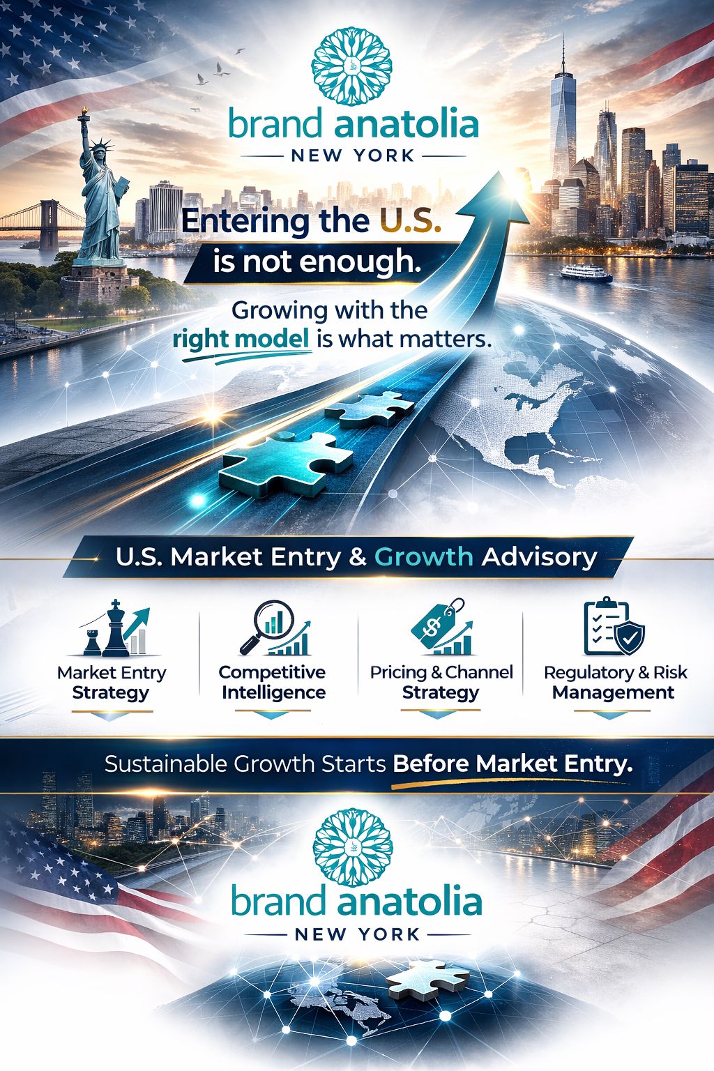 Brand Anatolia USA 1